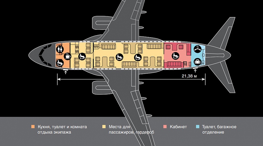Airbus 318 Elite